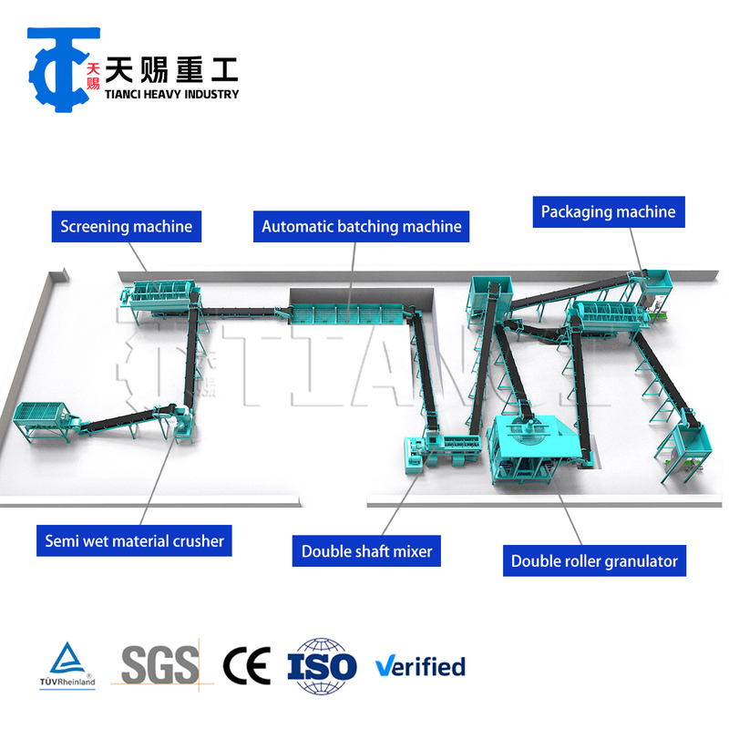 สายการผลิตปุ๋ยผสมคอมปาวด์แบบสมบูรณ์ พร้อมเครื่องอัดเม็ดแบบลูกกลิ้งคู่สำหรับผลิตเม็ดปุ๋ย NPK, แอมโมเนียมฟอสเฟต และปุ๋ยโพแทสเซียมที่มีความแข็งแรงสูง