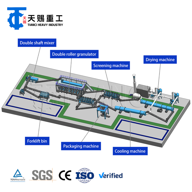 สายการผลิตปุ๋ยผสม ที่ให้บริการอุปกรณ์แห้งและเย็นปุ๋ยปุ๋ยเพื่อผลิตปุ๋ยปุ๋ยแบบเดียวกัน