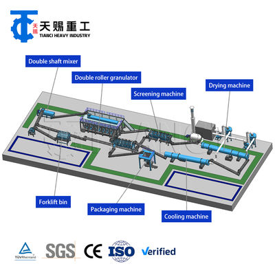 Ammonium Chloride Fertilizer Production NPK Compound Fertilizer Production Line With Double Roller Granulator